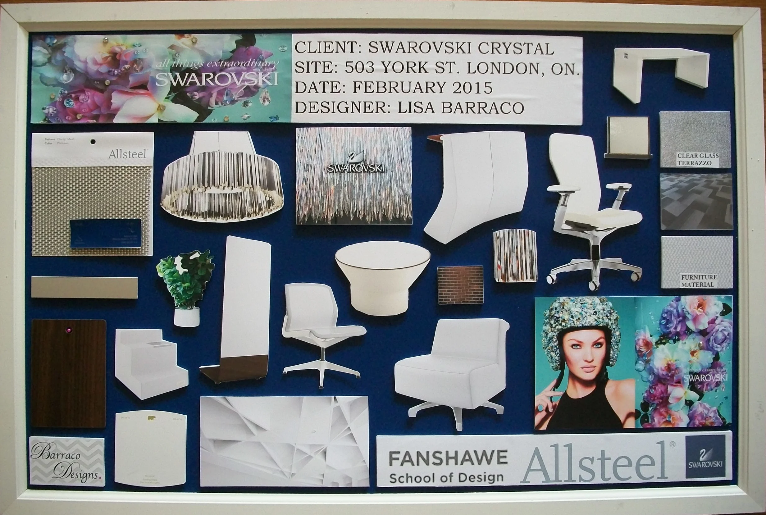 PRESENTATION BOARD