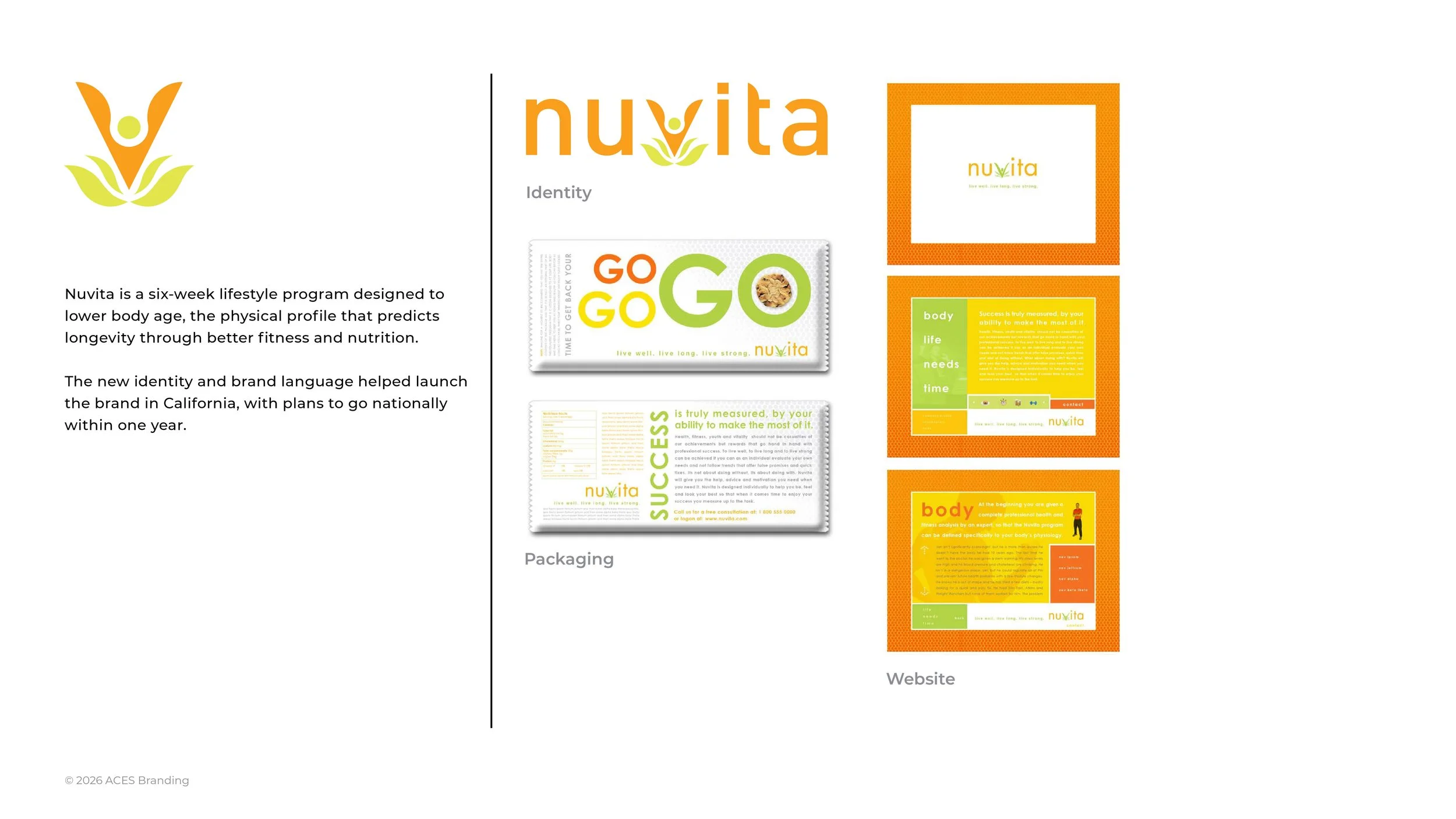 NuvitaIDCaseStudy.jpg