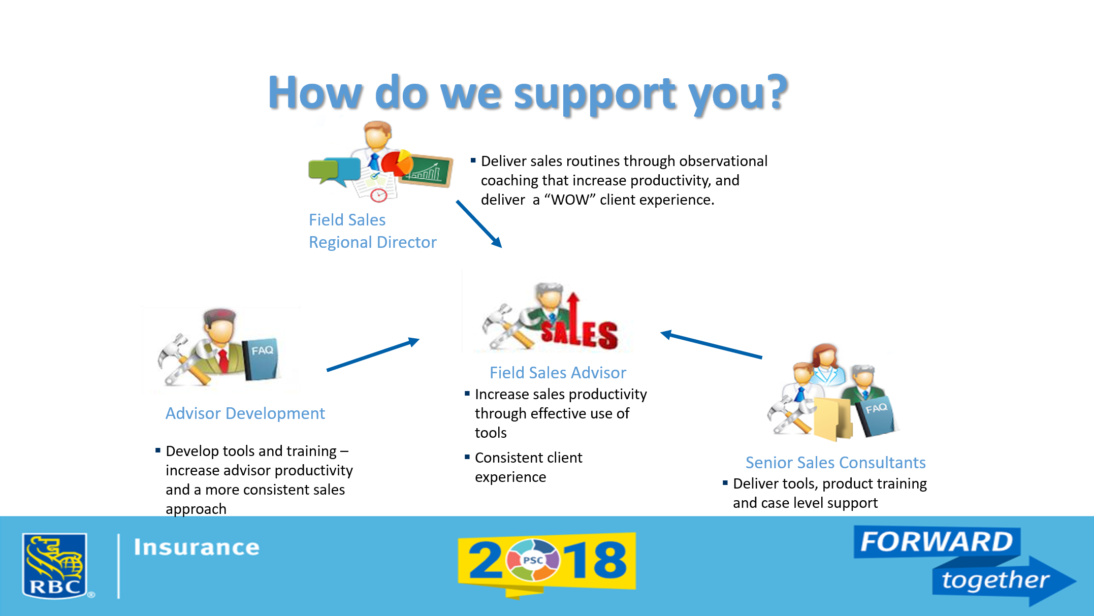 Annotation 2019-07-01 221457.png