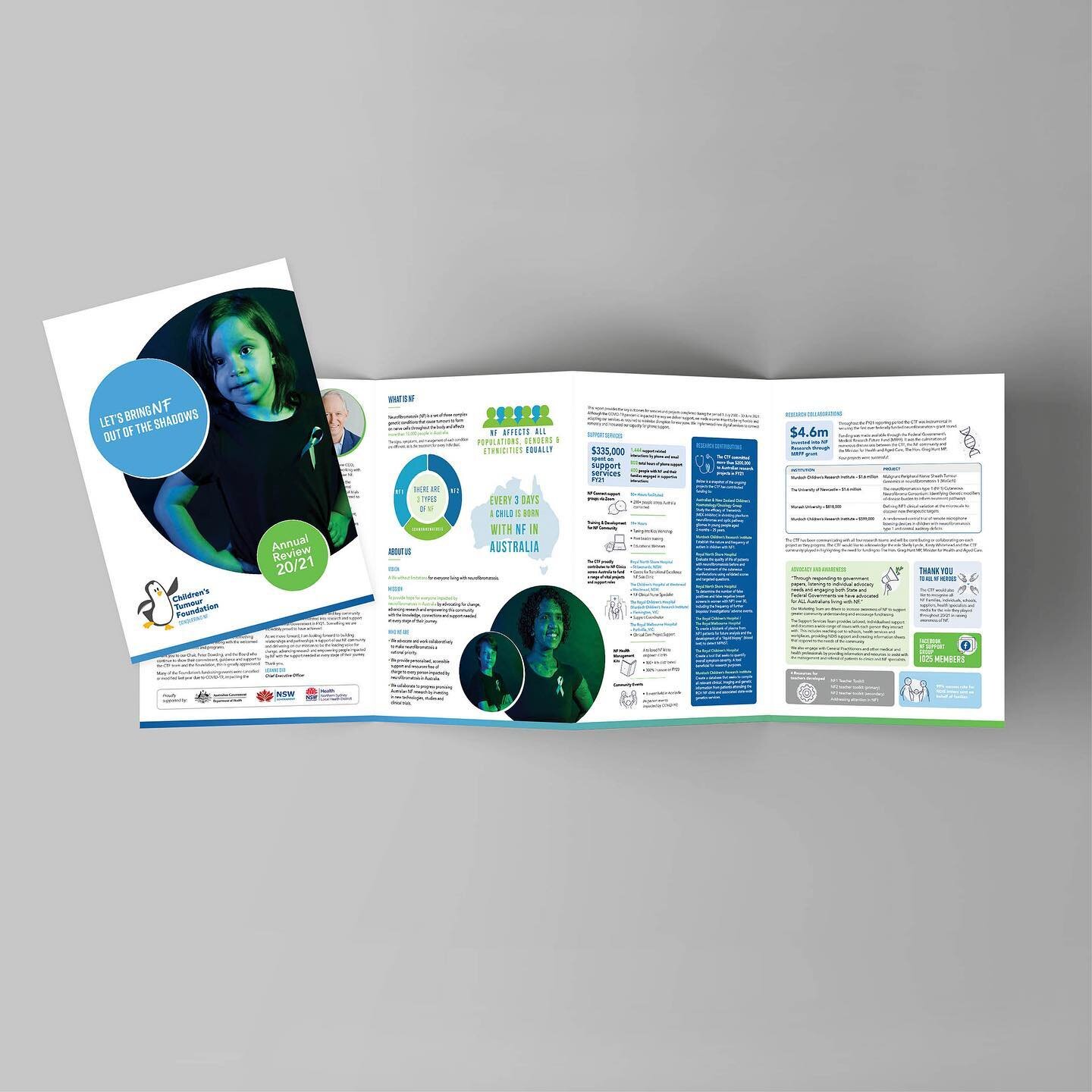 Recent Annual Review brochure for Children&rsquo;s Tumour Foundation - fascinating to learn more about helping people impacted by Neurofibromatosis (NF). @ctfaustralia 

#annualreview #annualreport #reportdesign #brochuredesign #rollfoldbrochure #gra