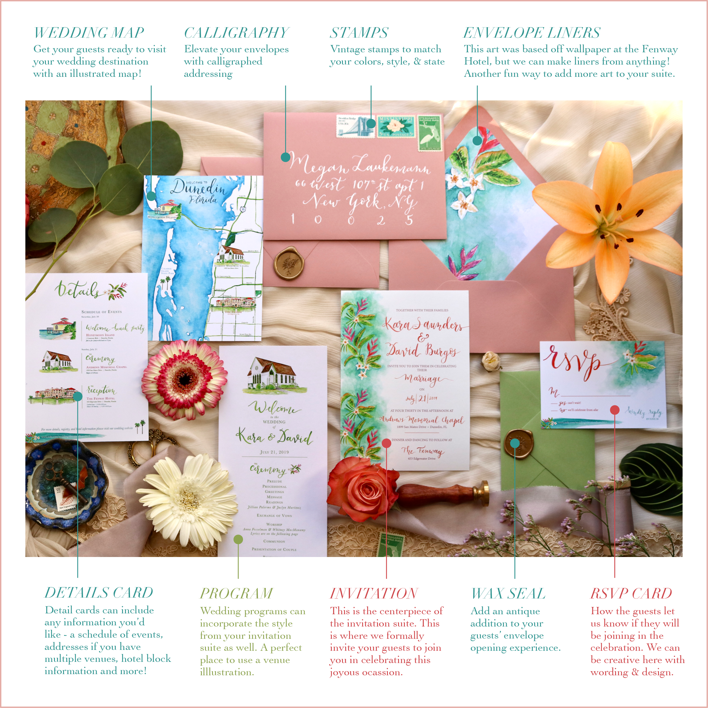 The Wedding Invitation Suite