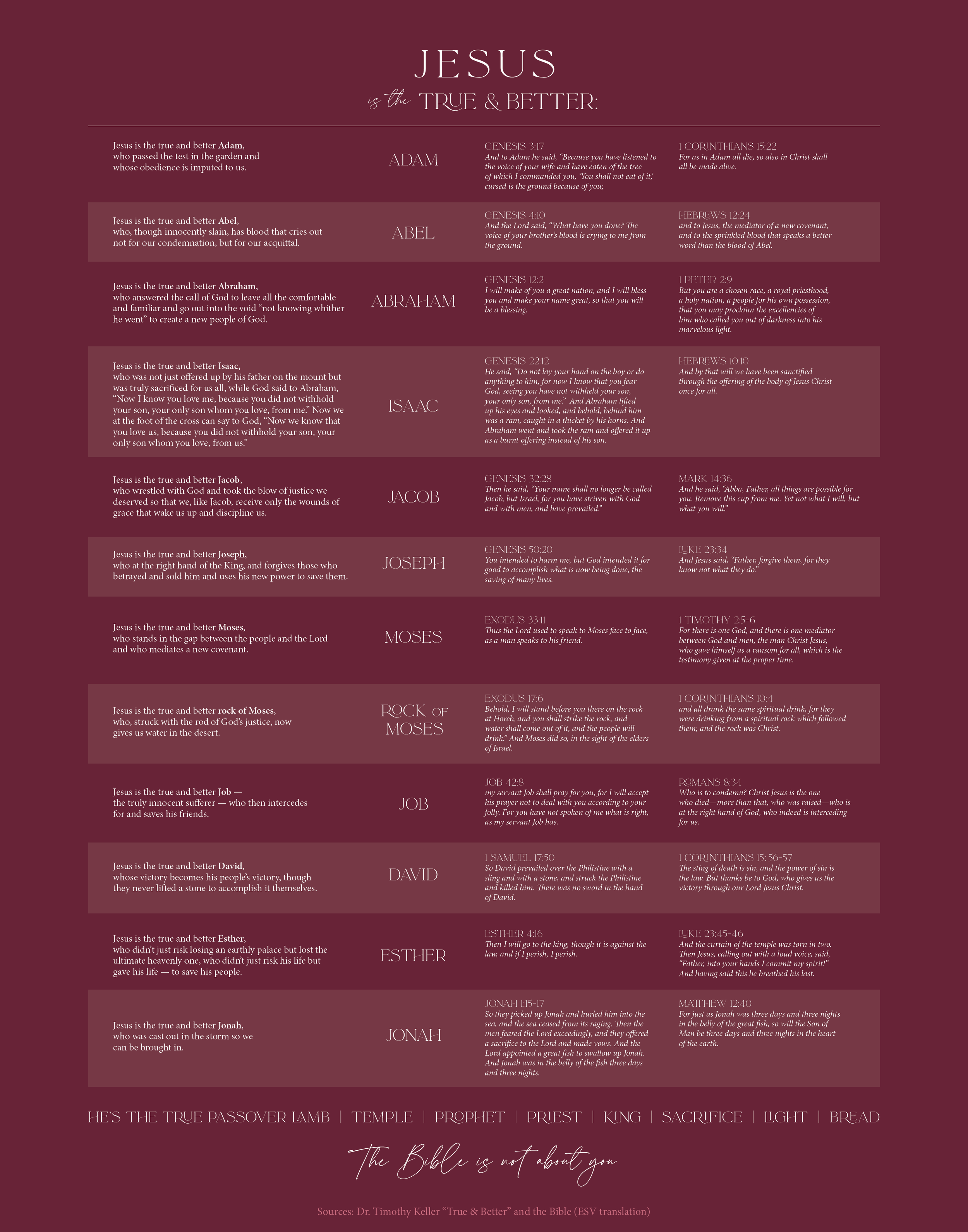 True&Better_11x14_b.png