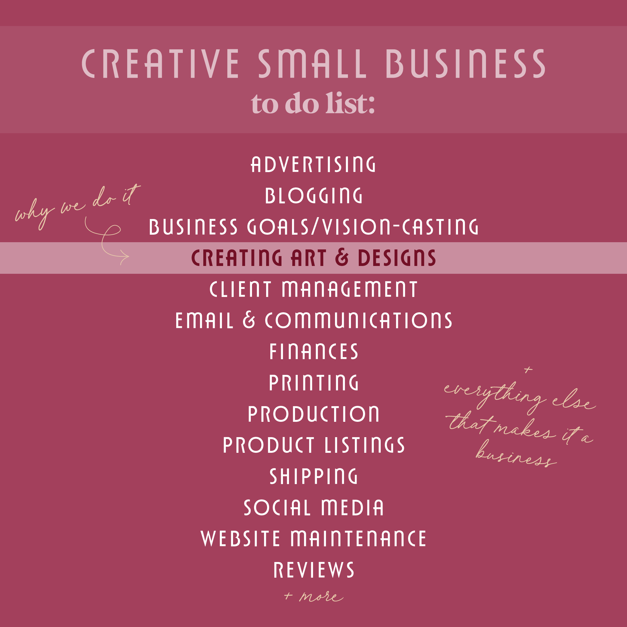 Creative small business resources (being self-employed part 1)