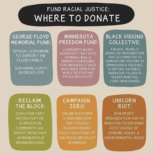 don&rsquo;t CONSIDER donating...DONATE. .
.
.
Repost from @ellamosco
&bull;
Stay enraged and do the work. Keep calling, keep emailing, and DONATE if you can. Support local organizations who are providing support and challenging white supremacy #justi