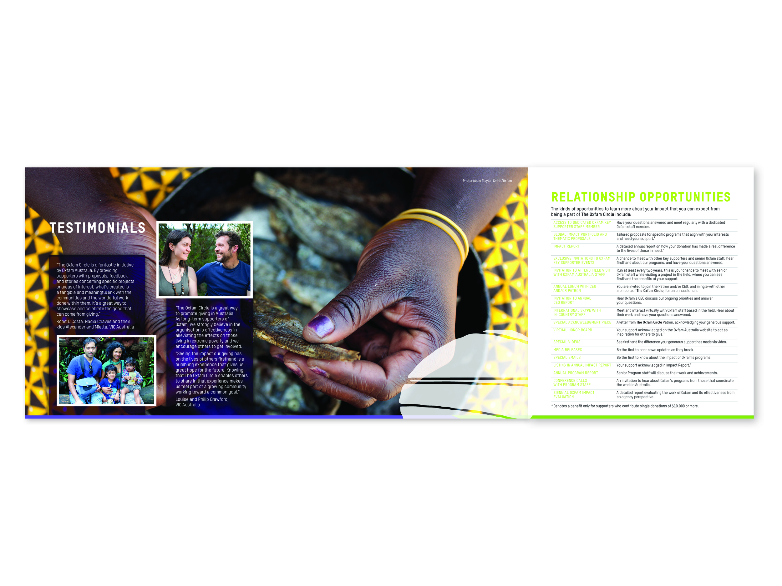 Bones studio Oxfam work15.jpg