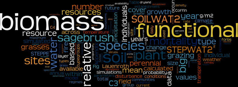 wordle.stepwat2.png