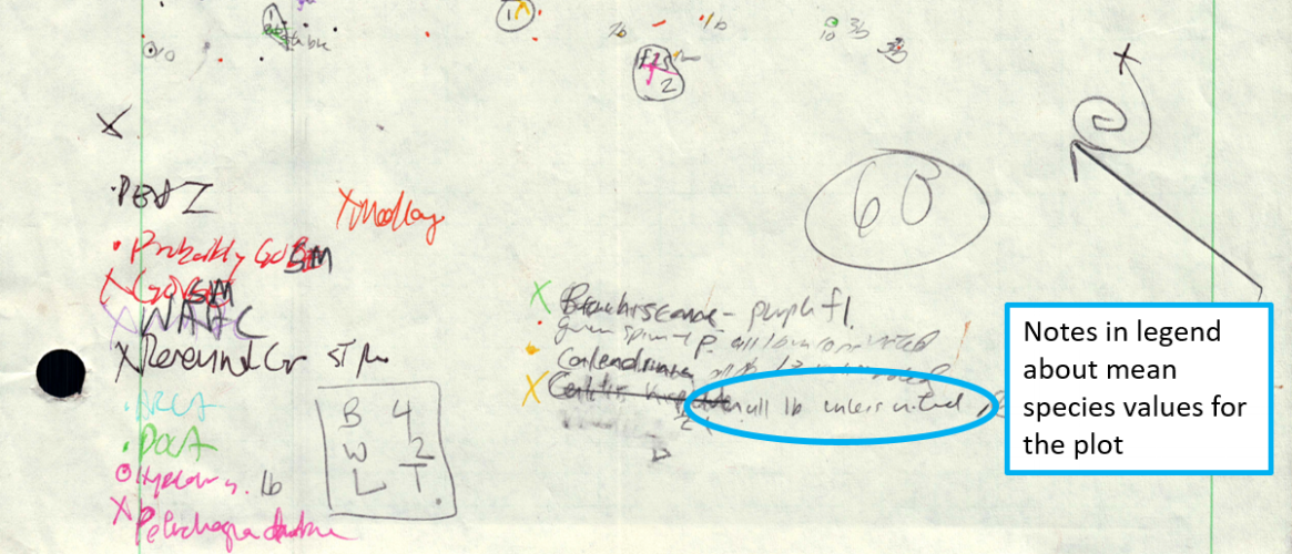 legend.notes.png