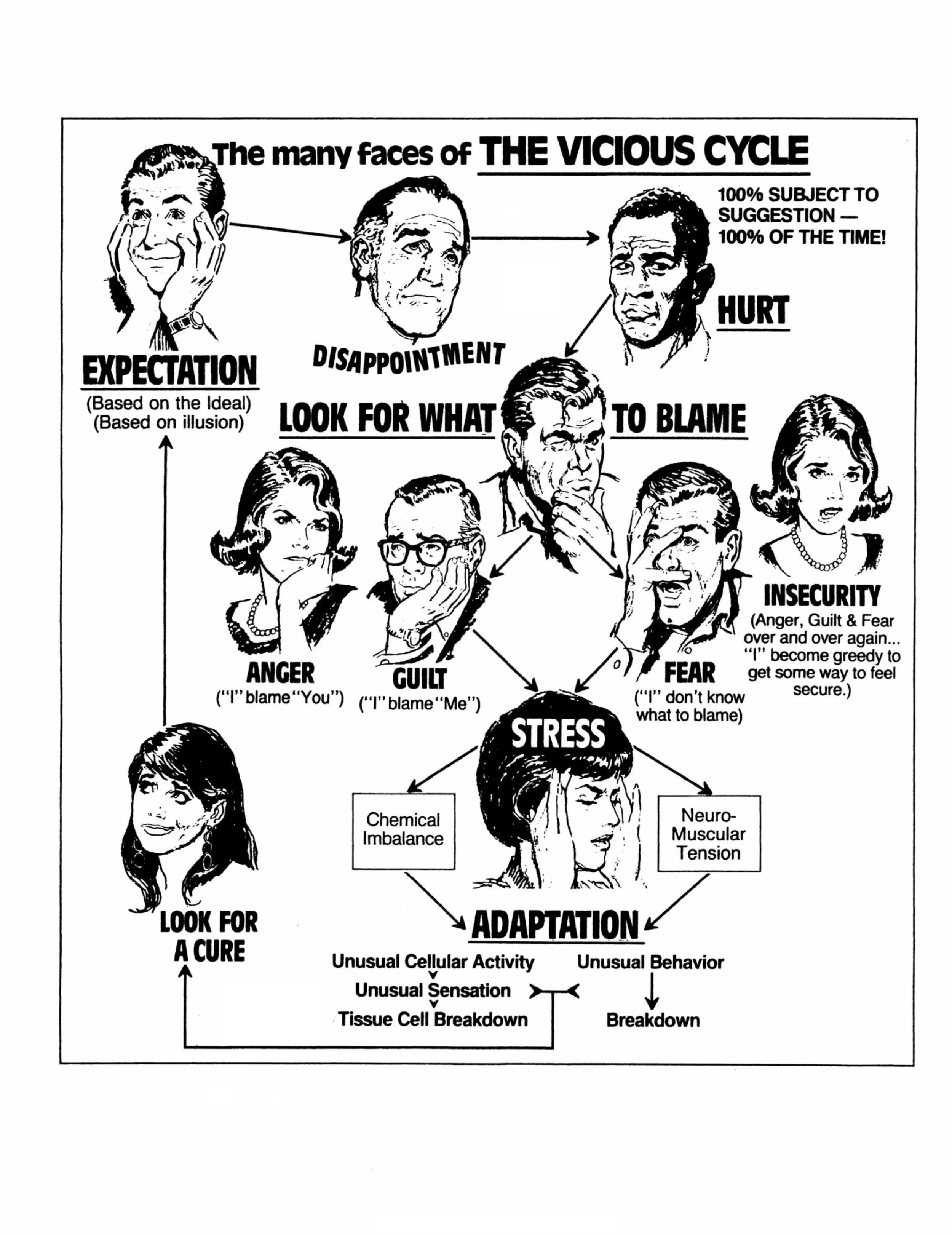 WGOH Vol 3 No 3 4 Pg 2.jpg