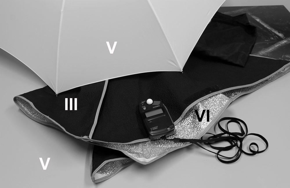 In this simple studio scene a spot meter was used to take a reading from the white umbrella. This produces a zone V umbrella, as per our earlier white wall example. In zone language we say that we have ‘placed’ the umbrella on zone V. Other areas now ‘fall’ at other points on the tonal scale: we have a zone III black softbox cover, a zone V table top and a zone VI foil softbox inner.