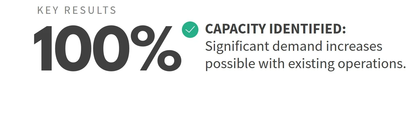 result-100percent.jpg