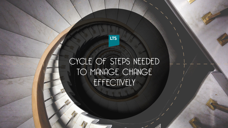 M11--Cycle-of-steps-needed-to-manage-change-effectively_VL.jpg