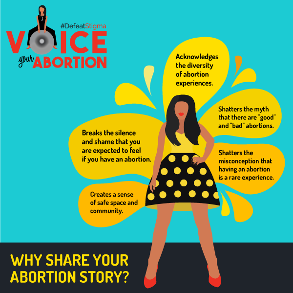Why share your abortion story?.png