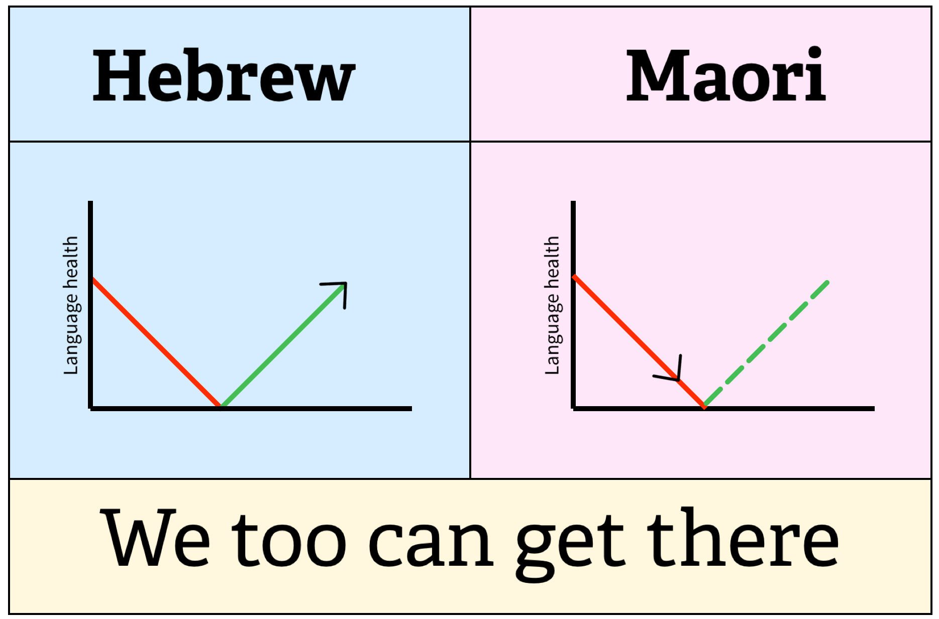 2016 Māori Language Week