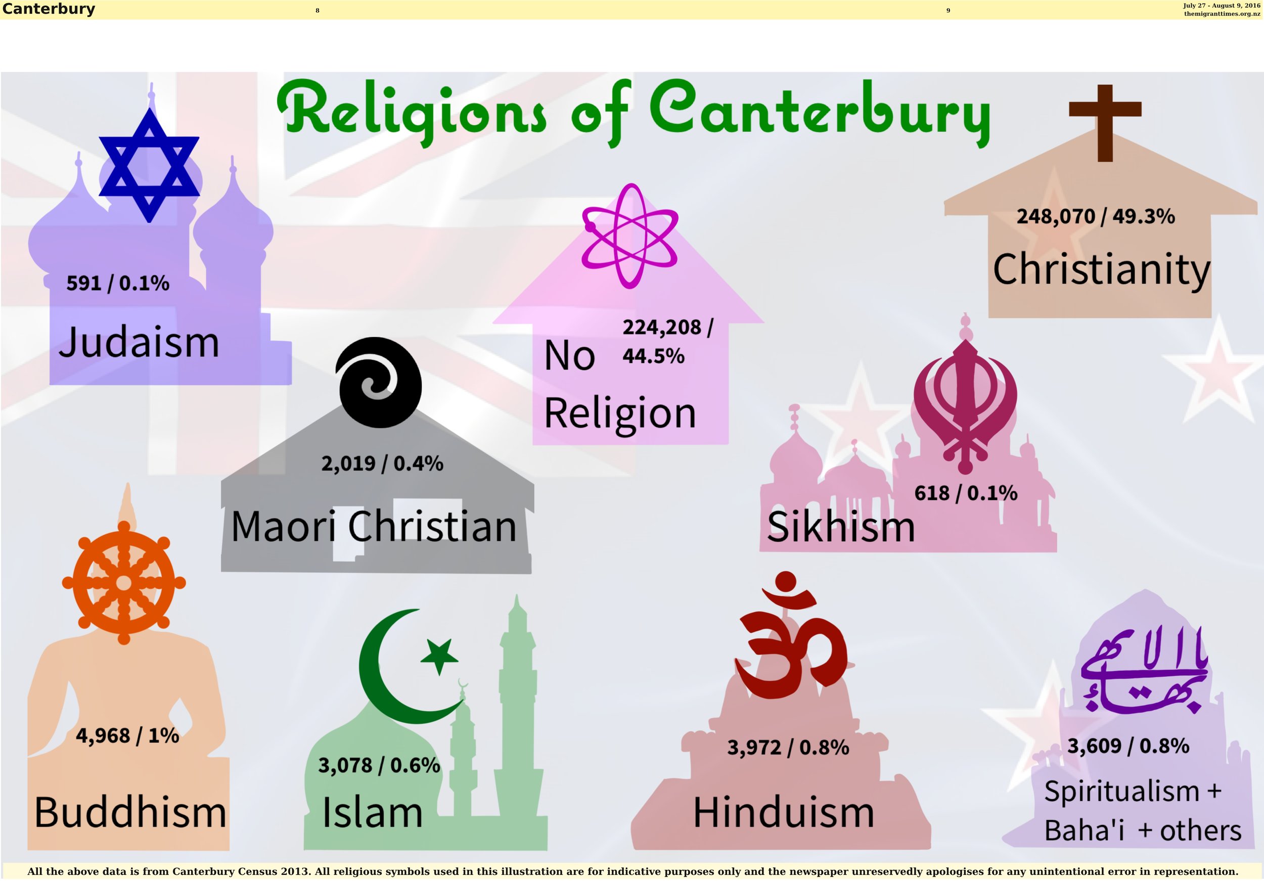 Click on the image to enlarge it and read the printed version of the illustration.