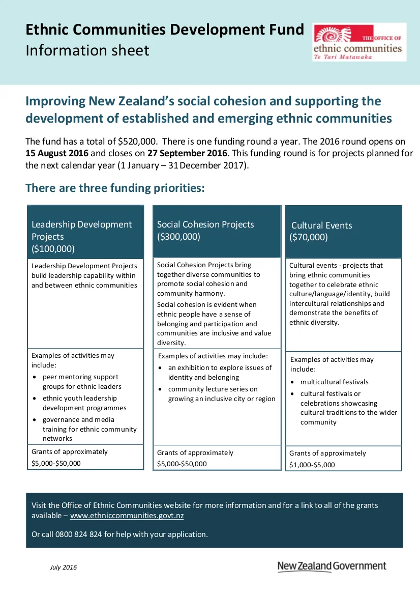 Funding: New ethnic community funding round opens