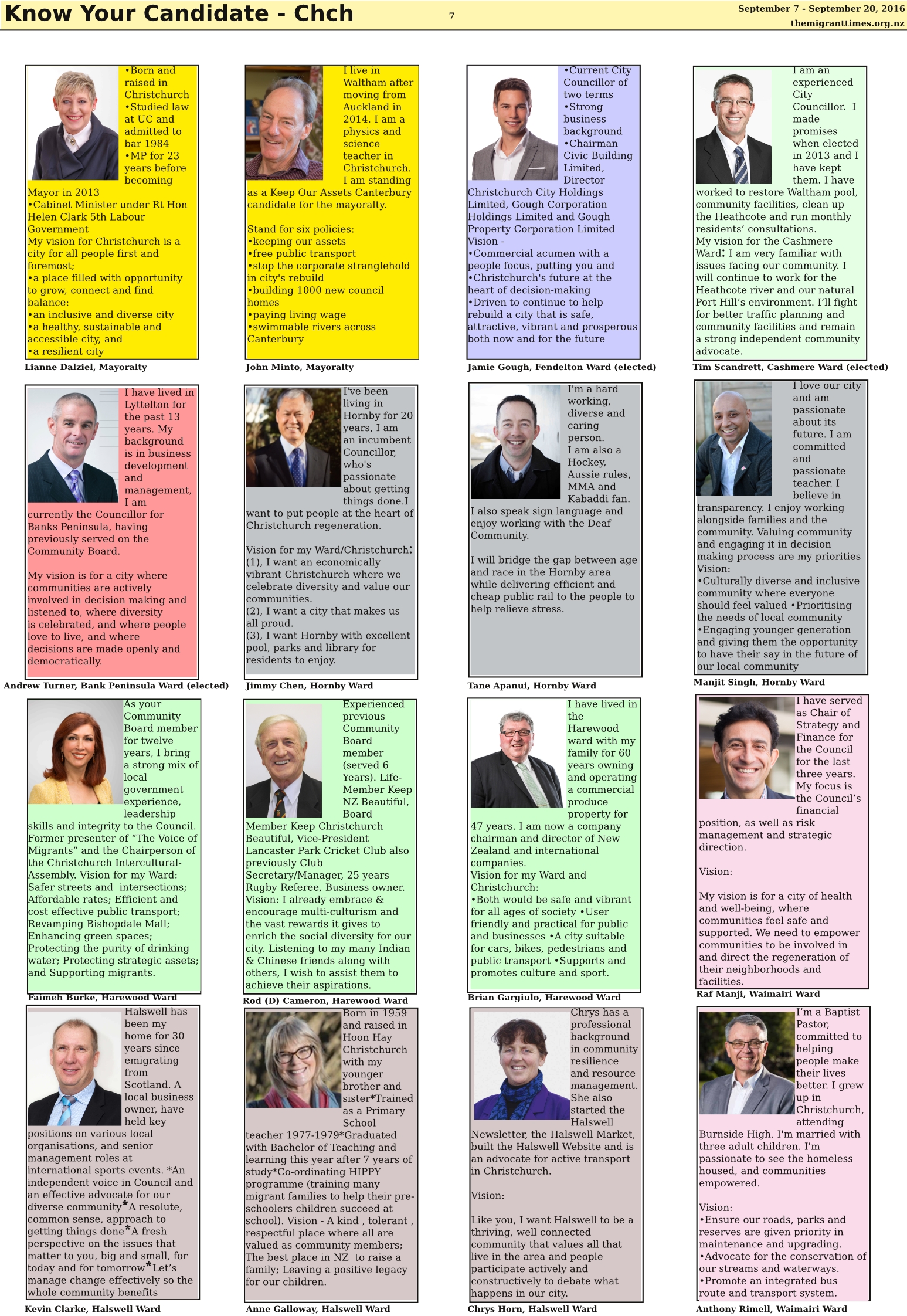 Know your candidates for Christchurch City Council 2016 Triennial Elections