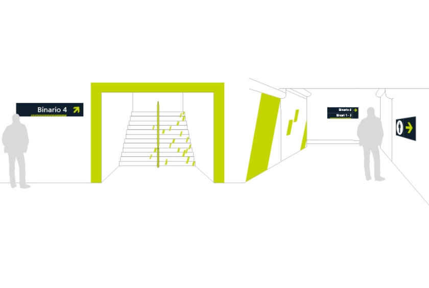 Visual identity application