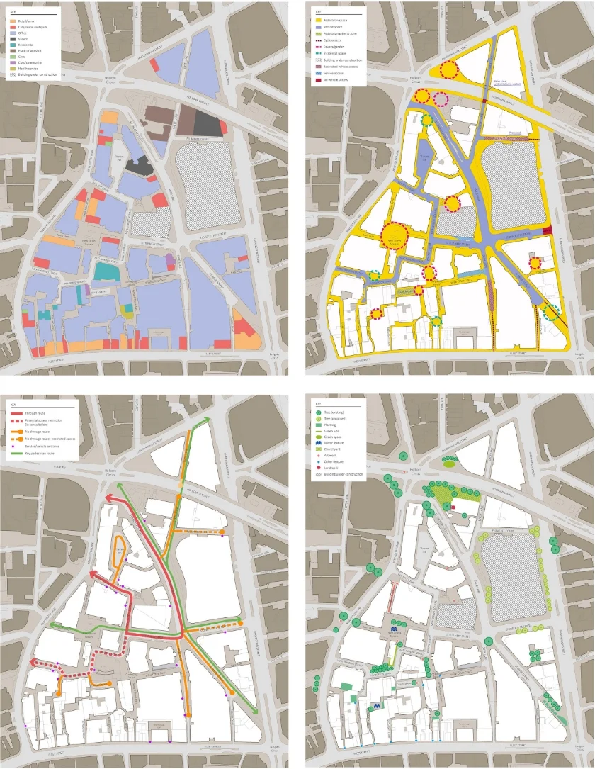Area analysis plans