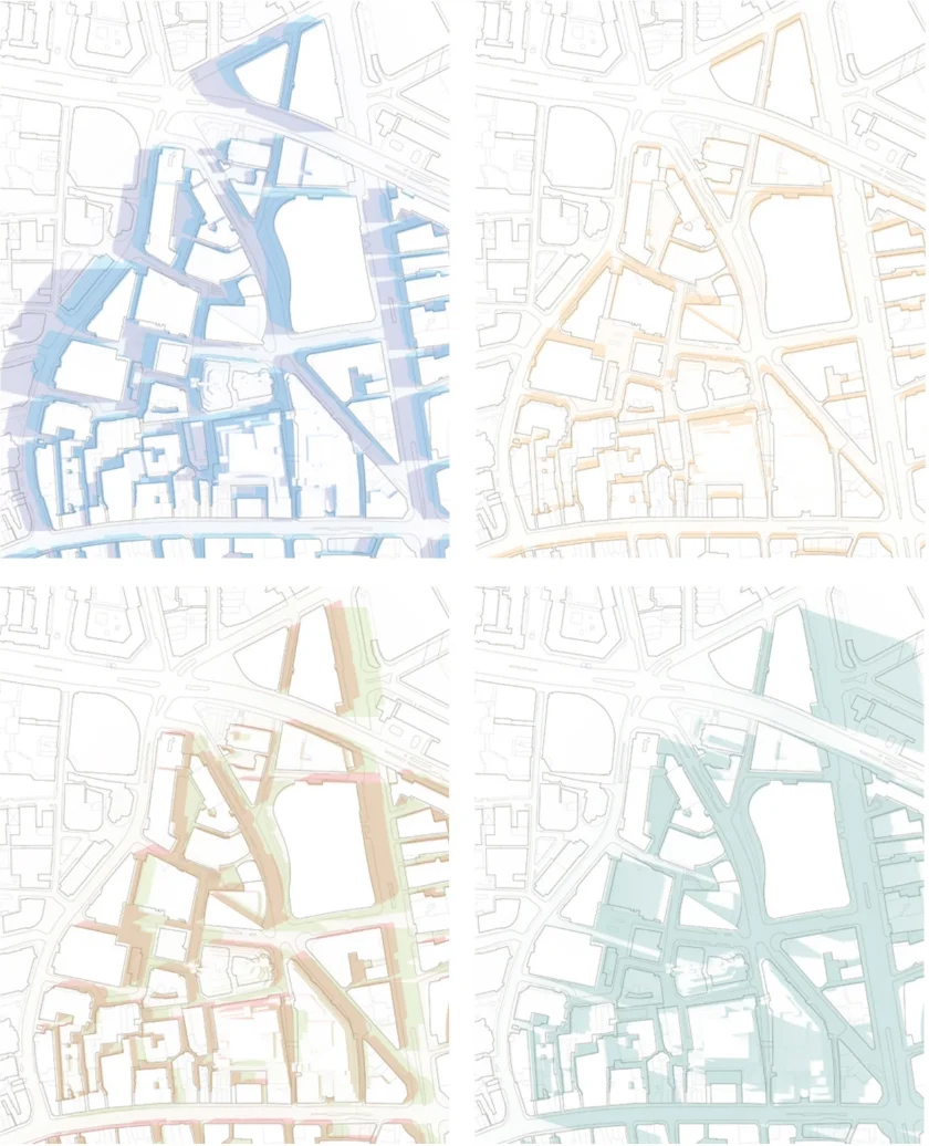 Sun studies