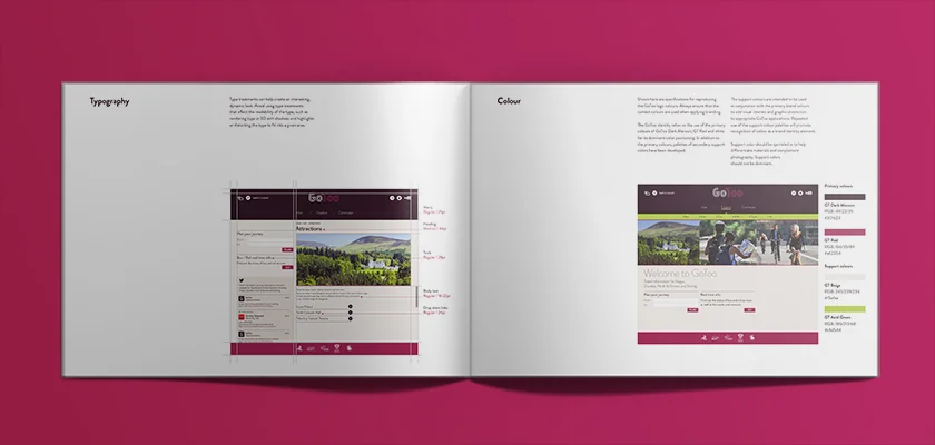 Extract from brand guidelines book