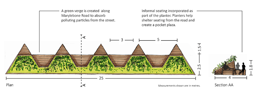 Concept sketch showing detail of planter with integrated seating