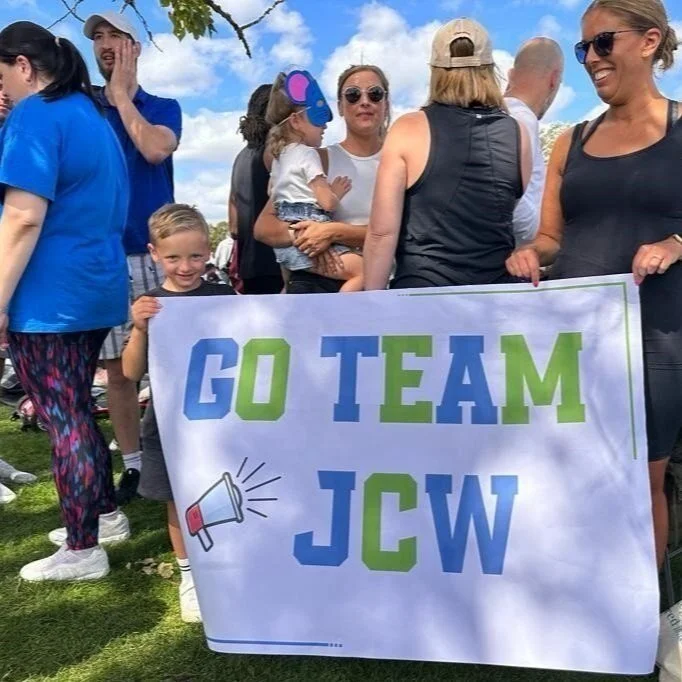 Questions Around Sustainability