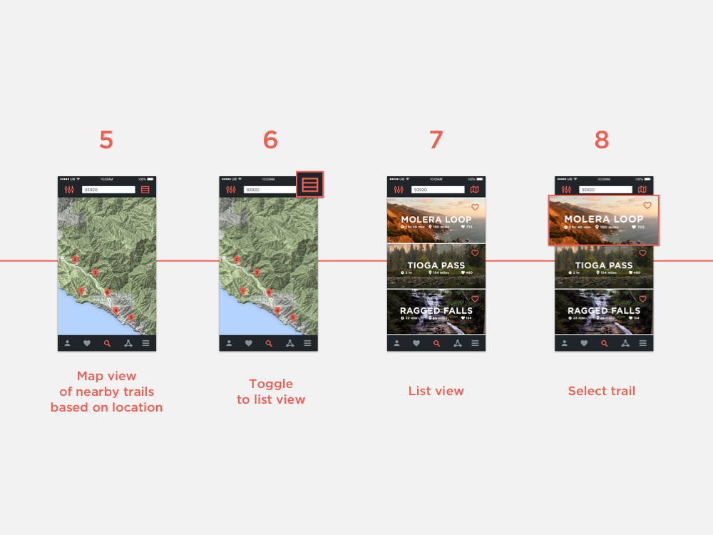traverse_userjourney_2.png