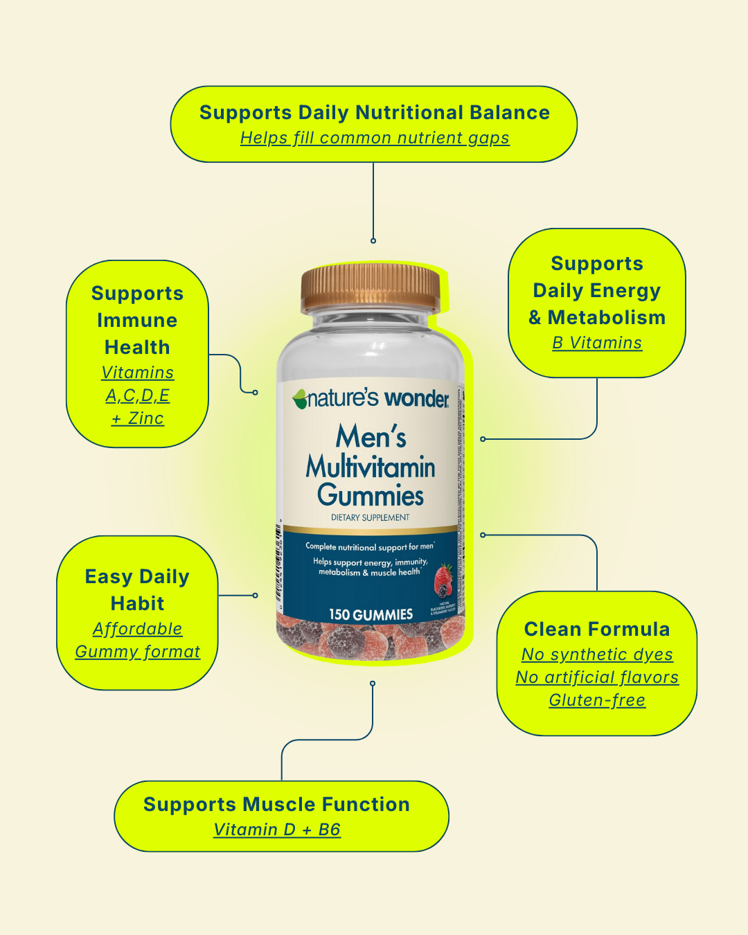 NW - Mens Multi - Post 1.png