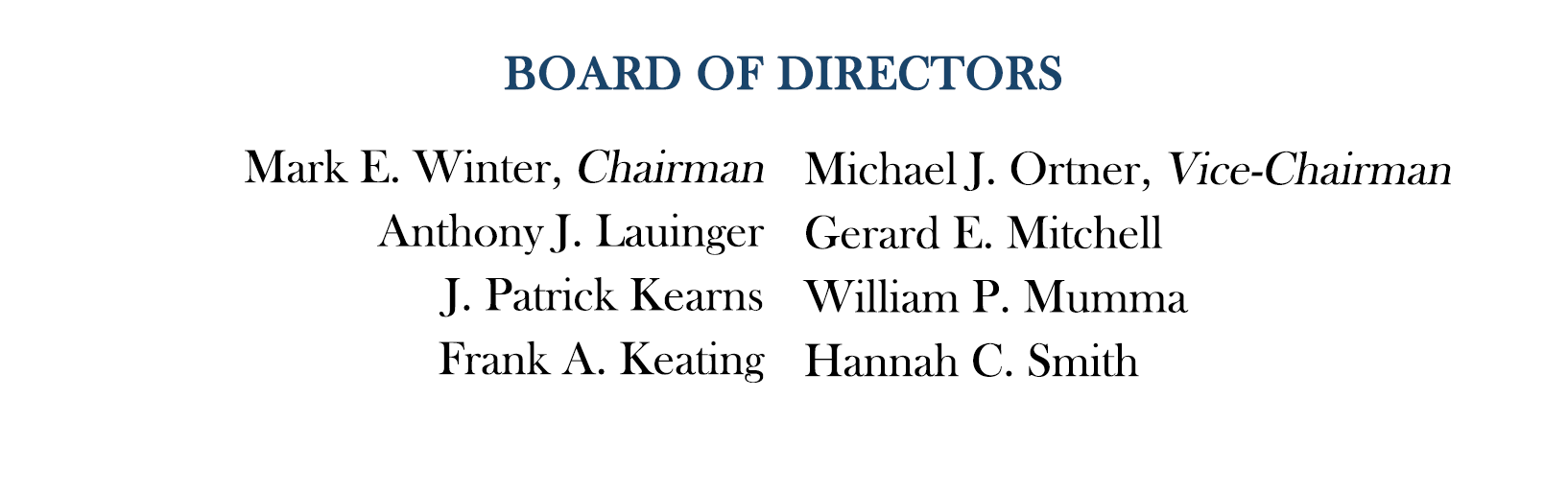 Board Name Panel.png