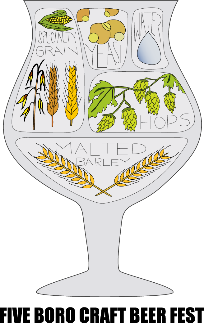 Five Boro Craft Beer Goblet Logo 1.png