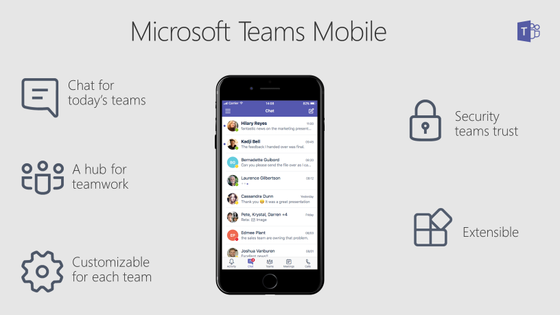 Teams on Mobile Device