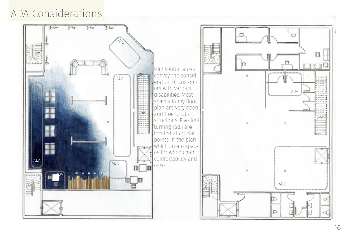 GLEIBERMAN_DESIGN DOCUMENTATION BOOK_INDS21019.jpg