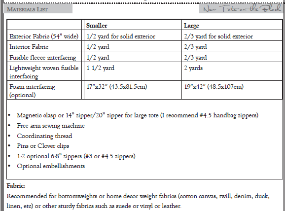 Materials list.png