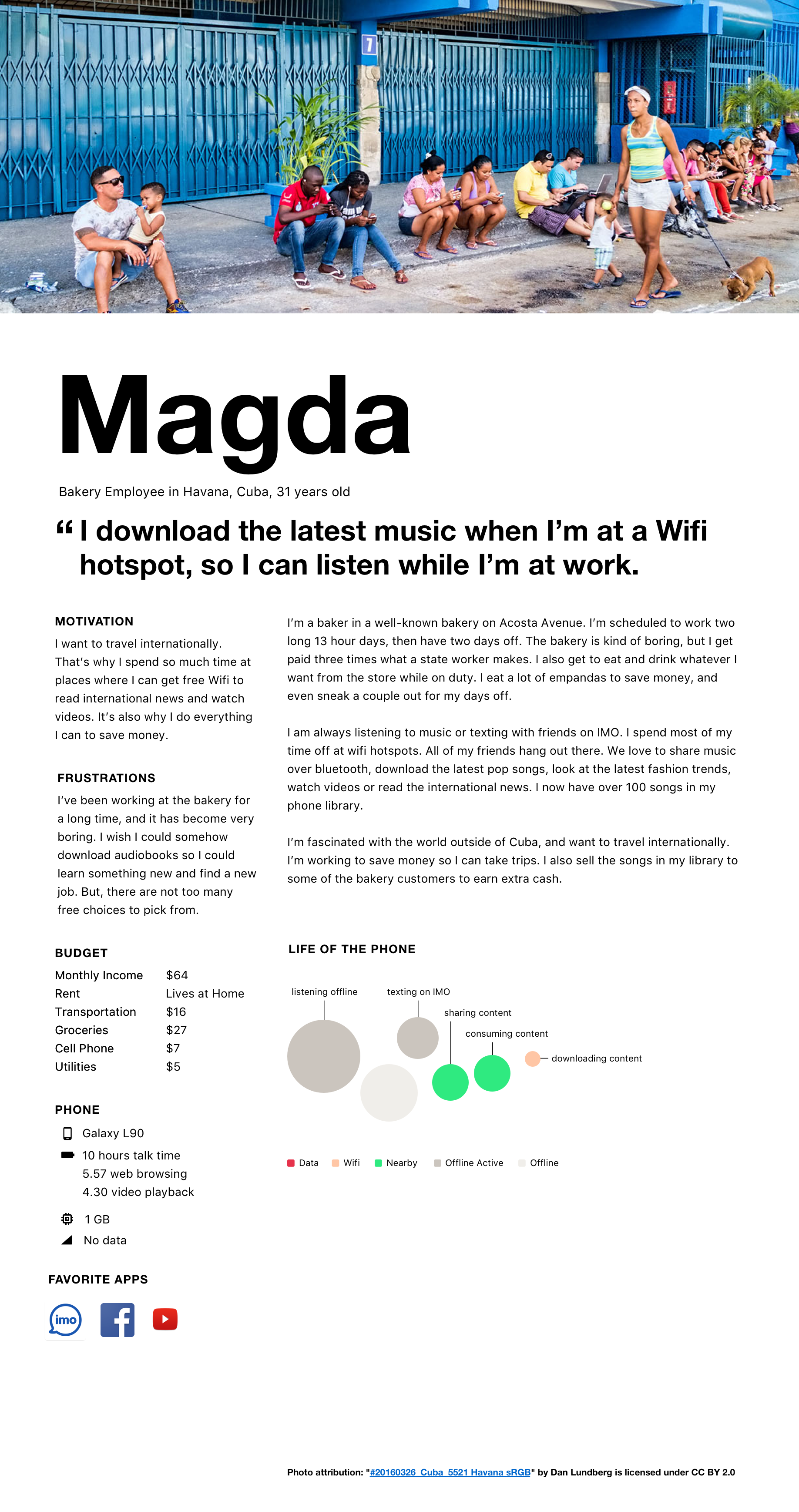 ux-persona-cuba-Magda@3x.png