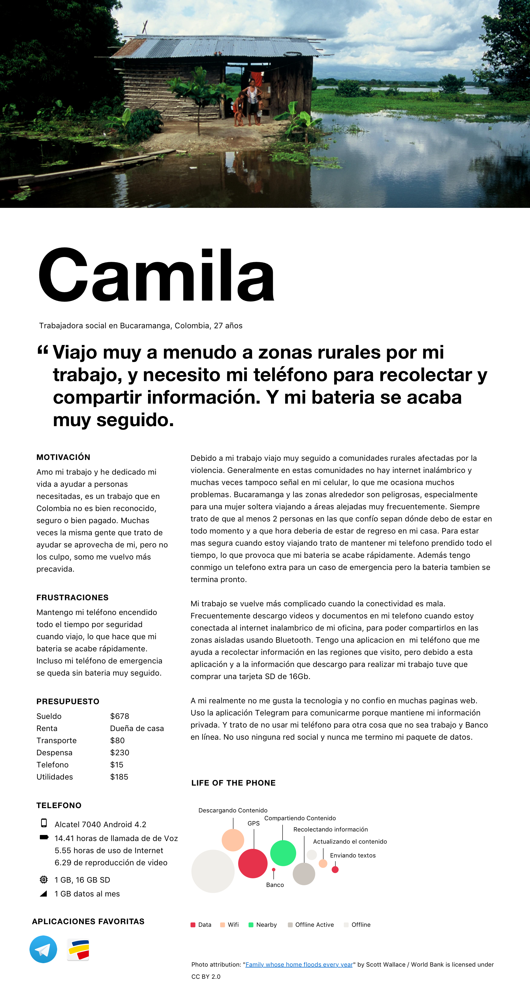 ux-persona-colombia-Camila@3x.png