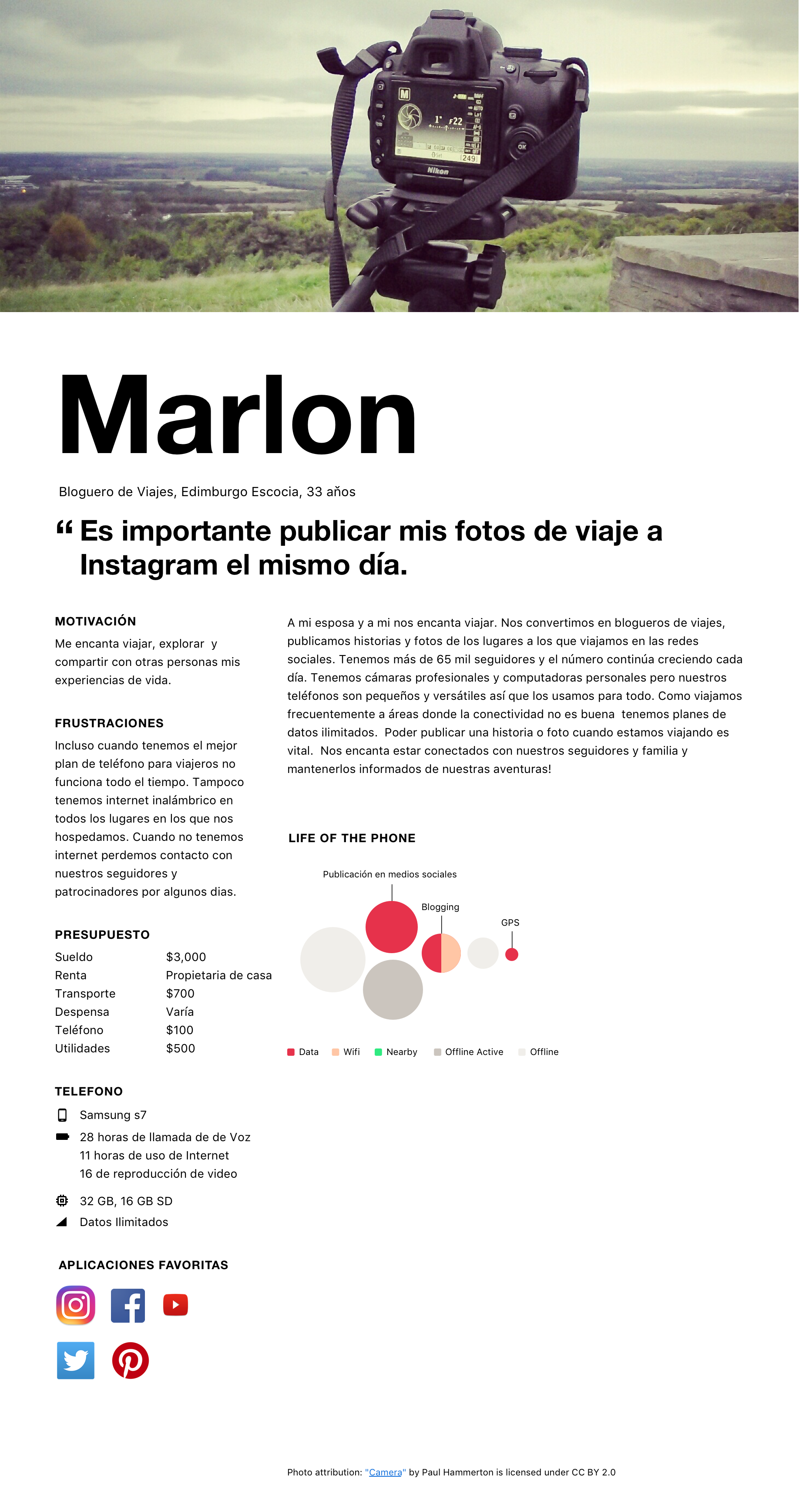 ux-persona-tourist-Marlon@3x.png