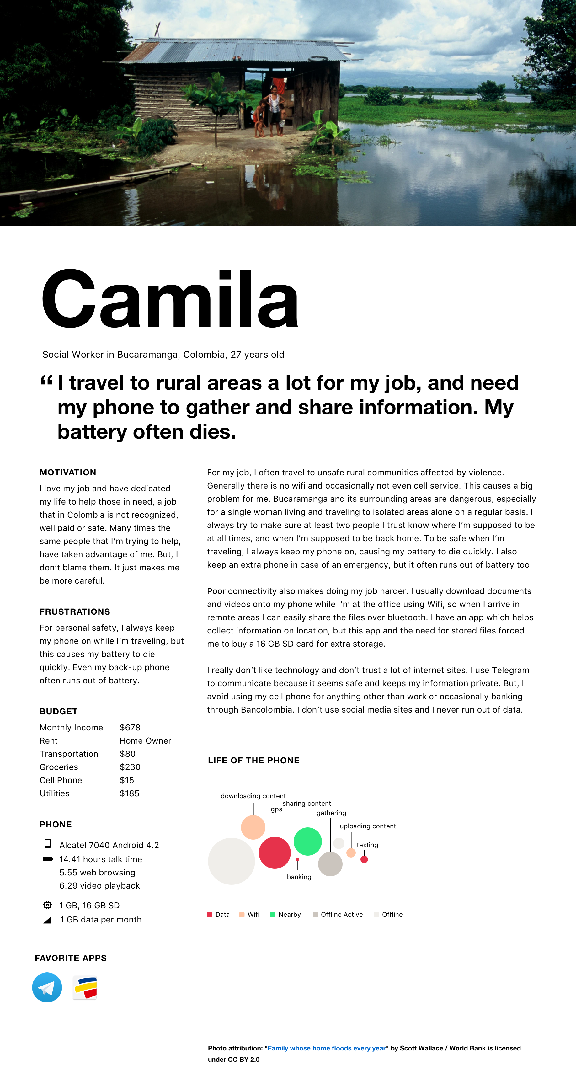 ux-persona-colombia-Camila@3x.png