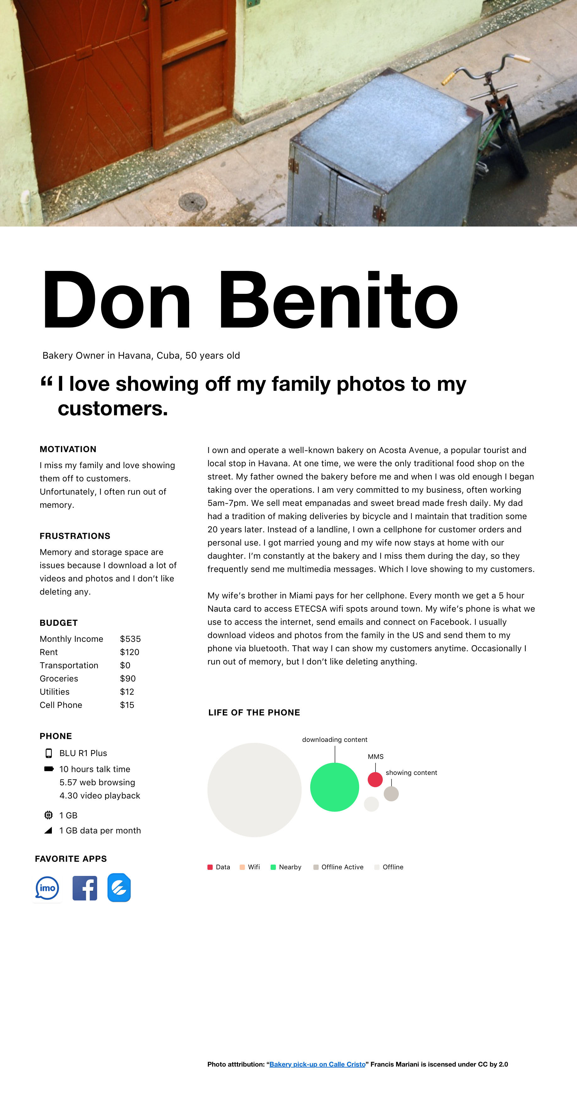 ux-persona-cuba-Don Benito@3x.png