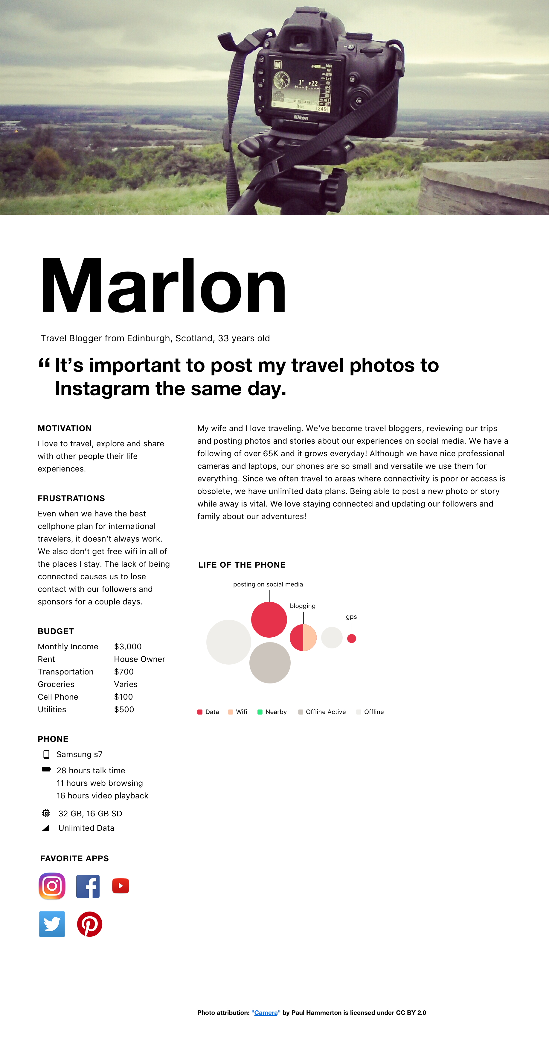 ux-persona-tourist-Marlon@3x.png