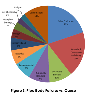 2018-Sep-Fig3.png