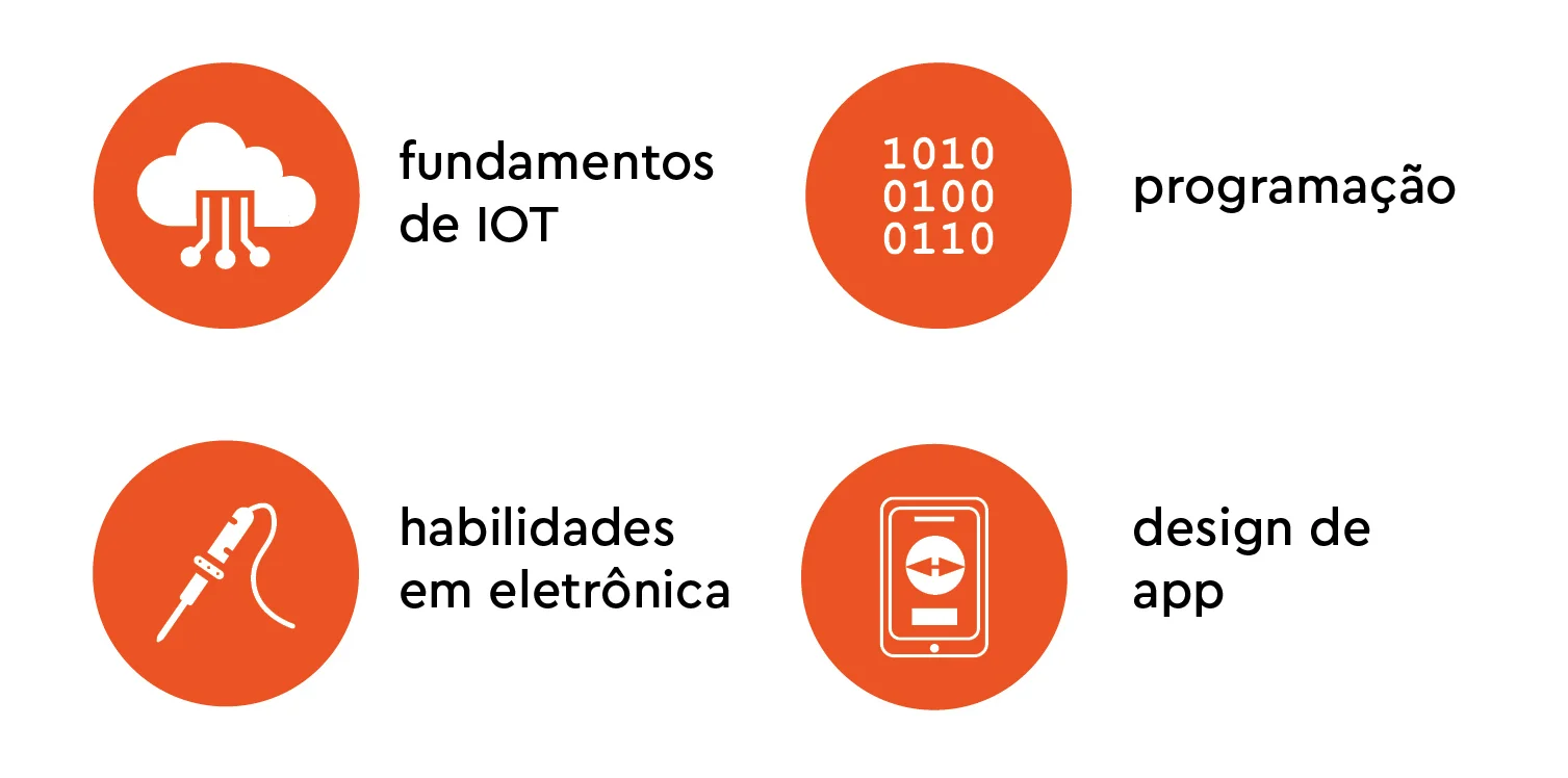 icons (menor).jpg