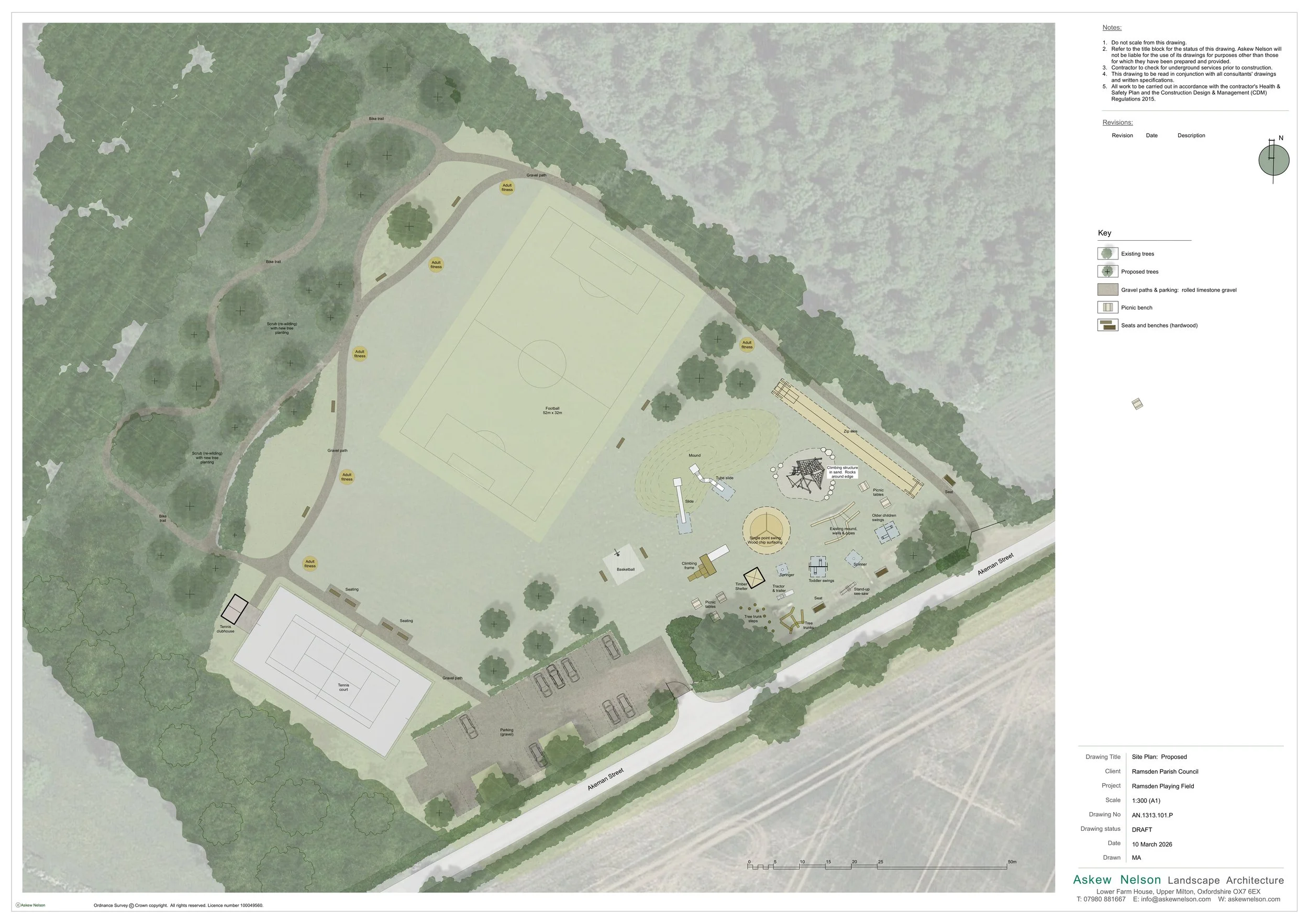 Indicative master plan of potential improvements