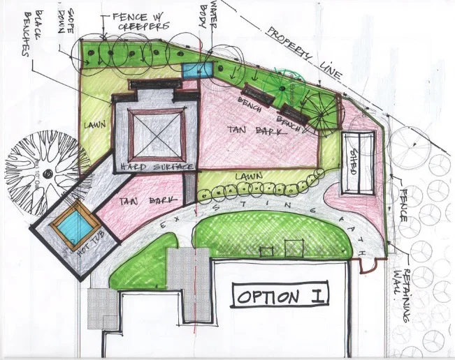 SCHEMATIC DESIGN FOR OPTION I