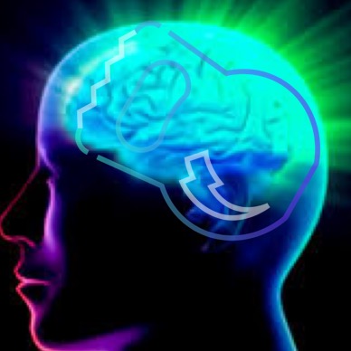 Dismantle Fears and Insecurities