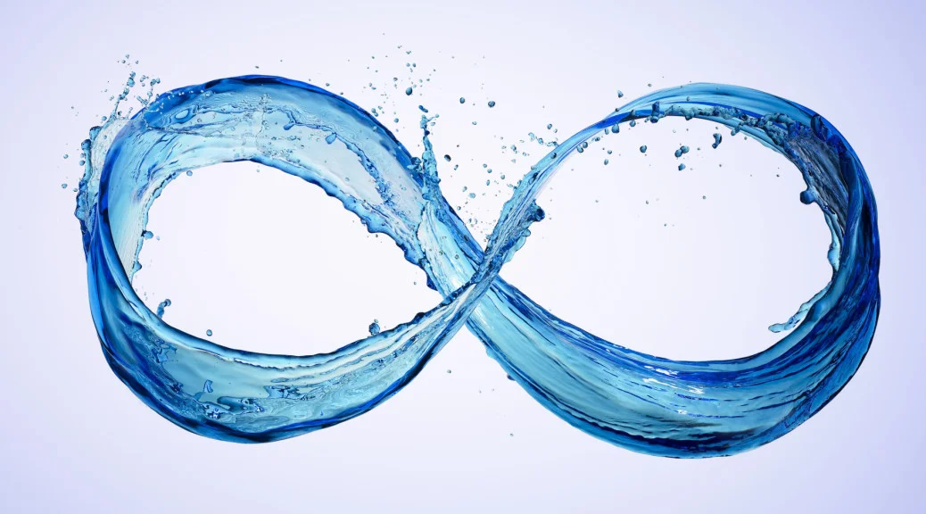Infinity-Water-Wave-1038x576.jpg