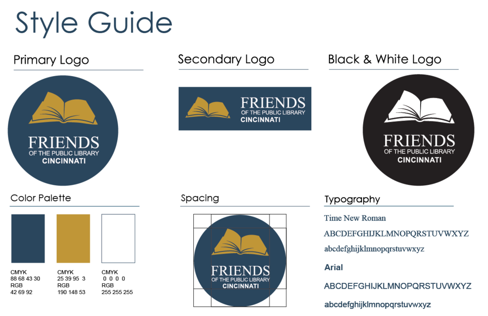 style guide.png