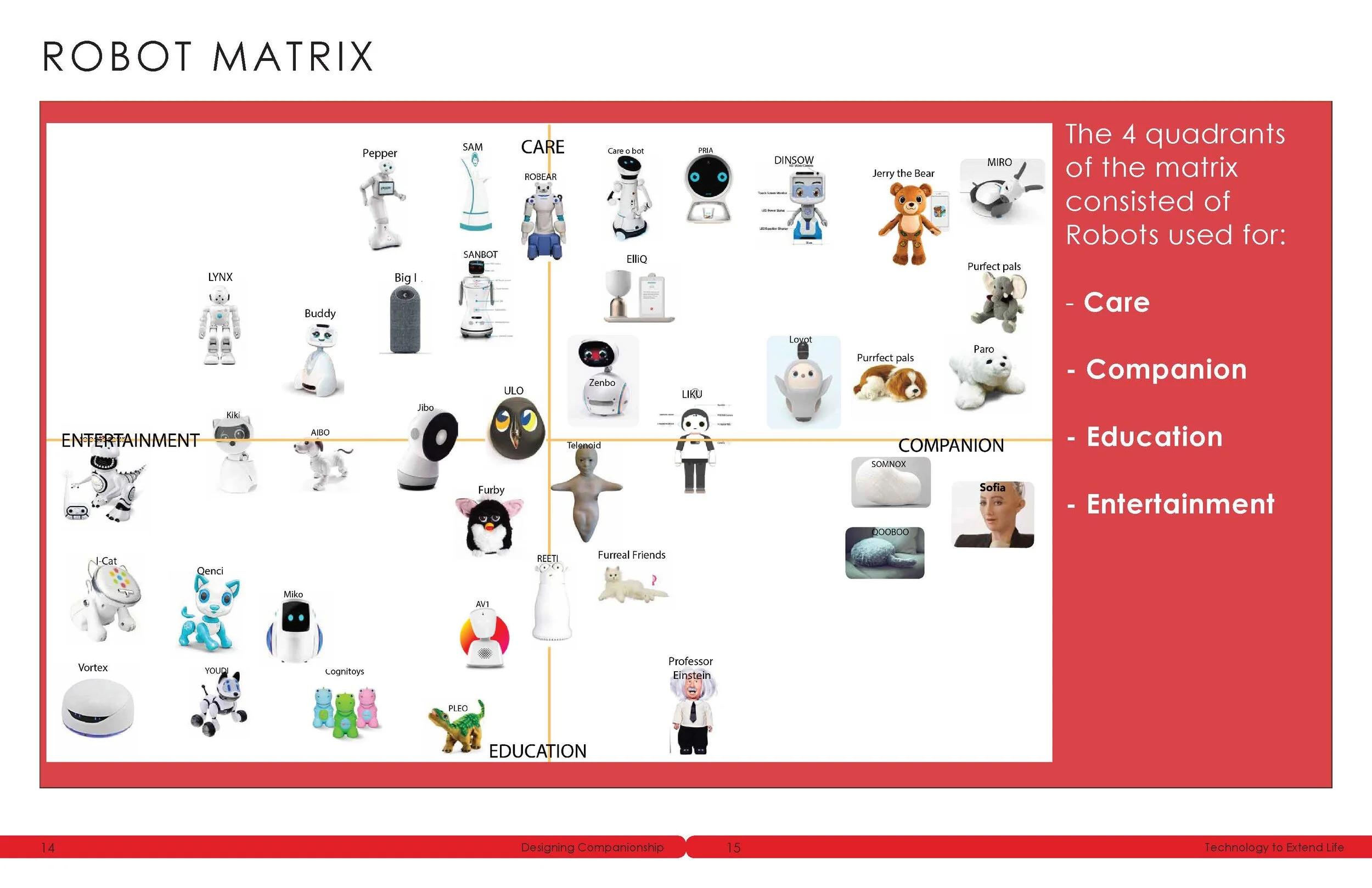 Robotic Course Document_Update_7-31_Page_08.jpg