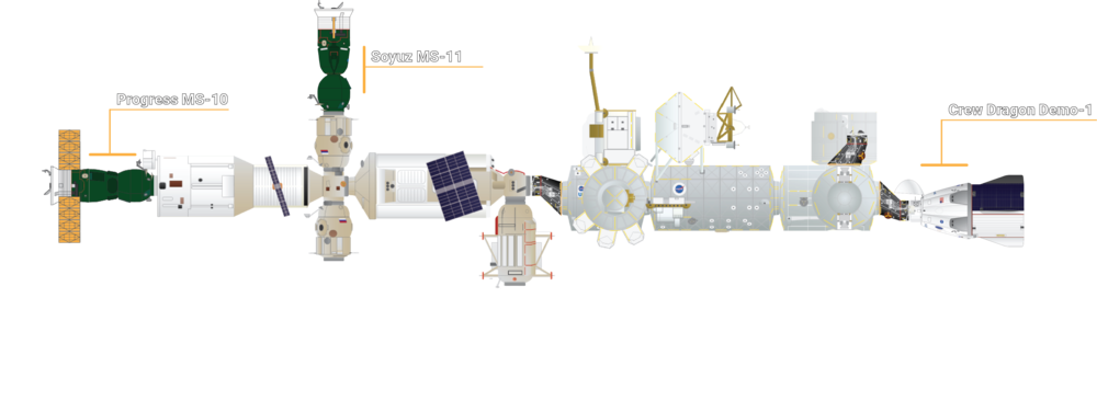 ISS-Docking-Configuration-03Mar2019A.png