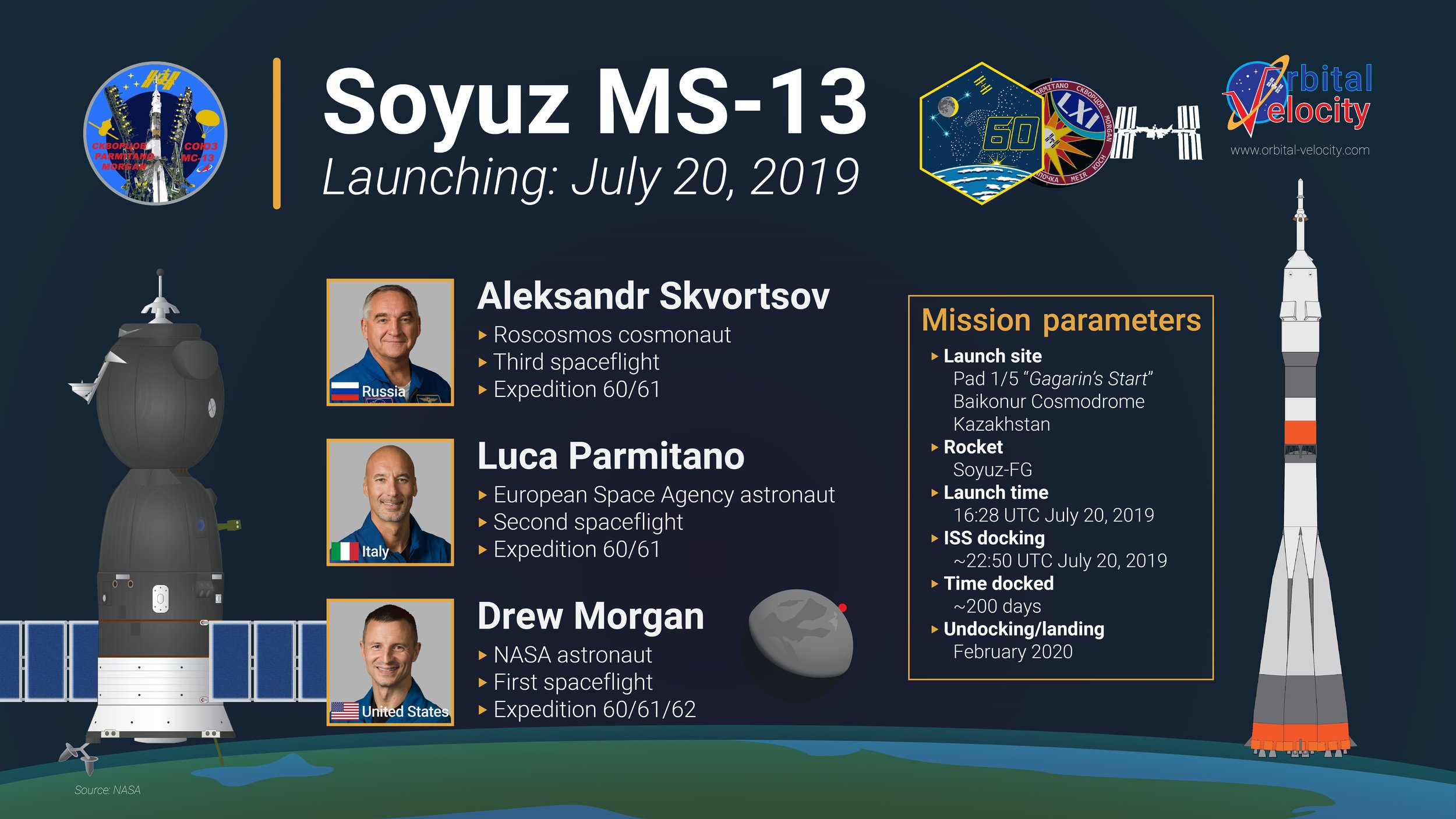 Soyuz-MS-13.jpg