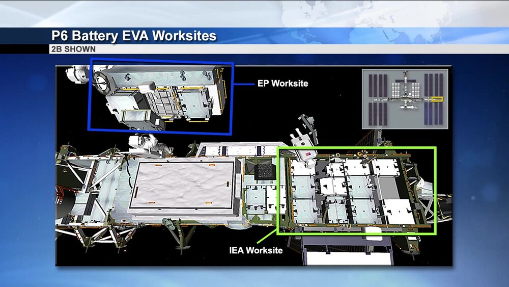  The work area for this series of spacewalks to replace batteries on the P6 truss. Credit: NASA 